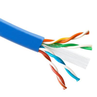 Cáp mạng ENSOHO EN-R5CS20PE-300
